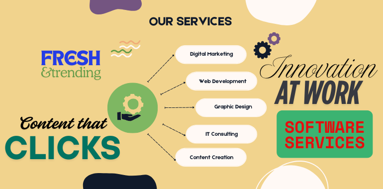 IT services company in patna